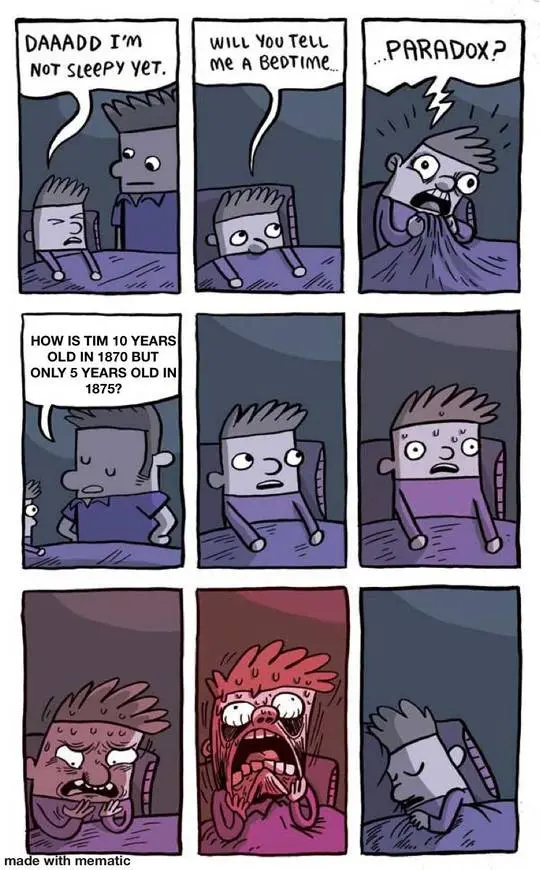 Dank meme comic of two cartoonish characters in a bedroom discussing a math paradox