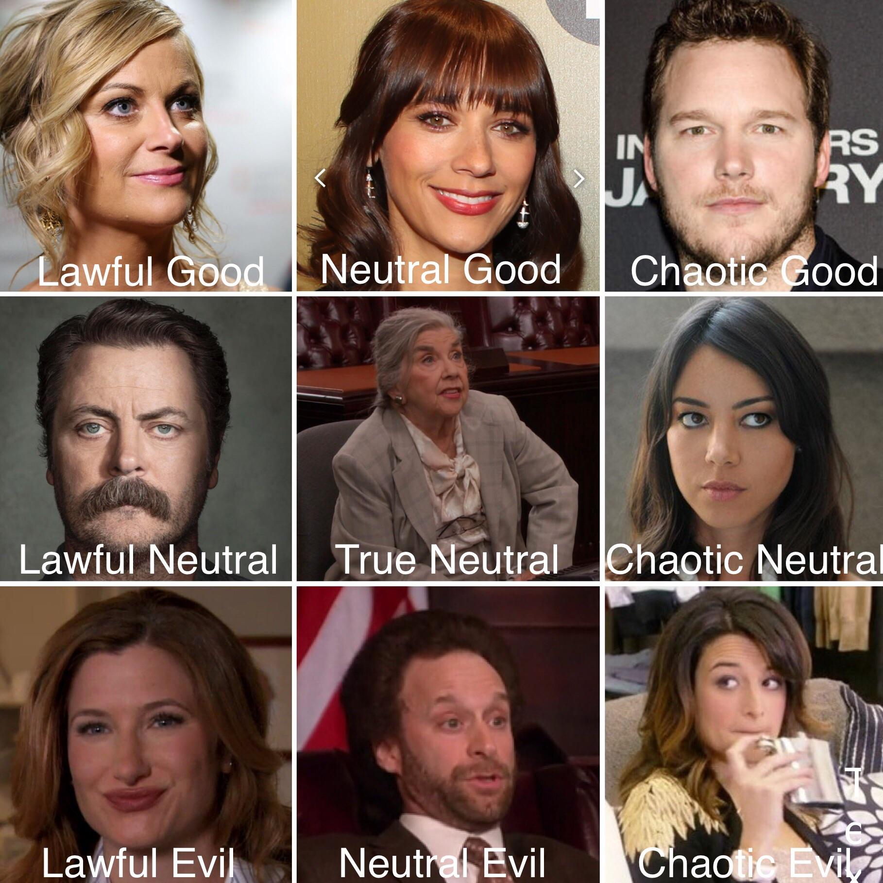 Parks and rec alignment chart for your consideration scrolller
