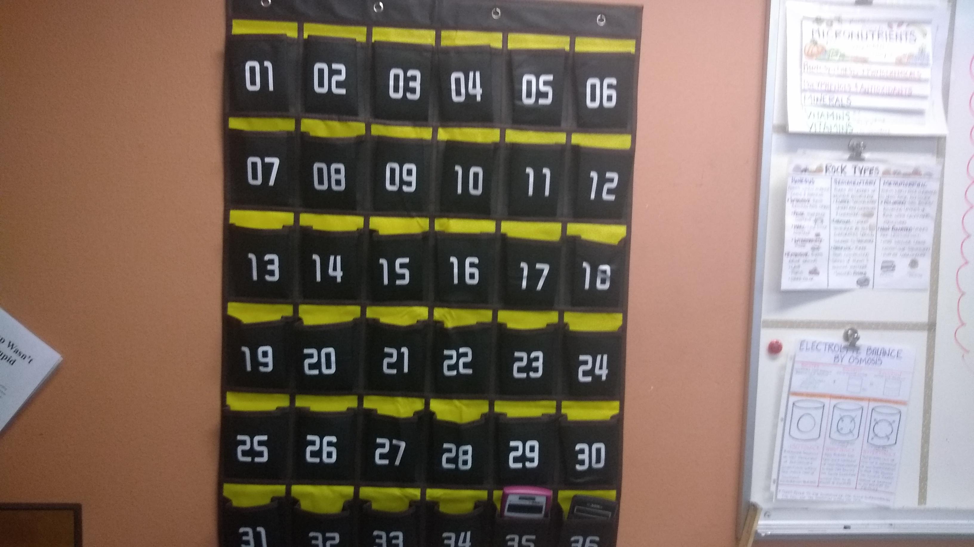 Phone charts at our school | Scrolller