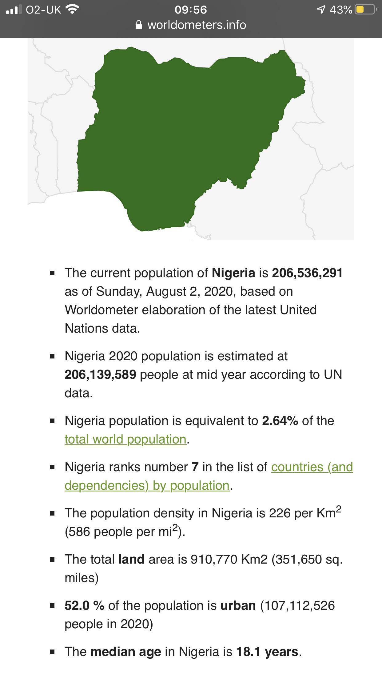Population statistics of Nigeria Scrolller