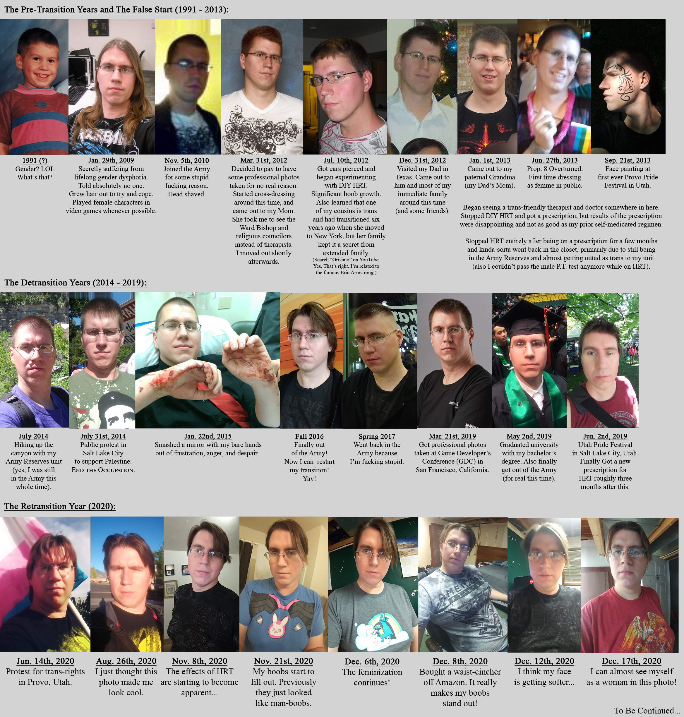Trans Timeline Pattern Discover more like Transtimelines: Extended Trans Timeline (25 photos ...