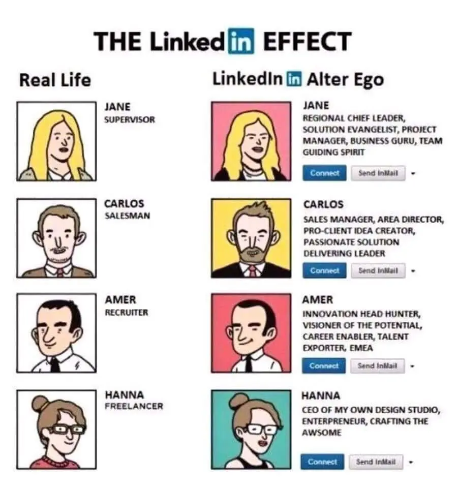 Real life vs. LinkedIn