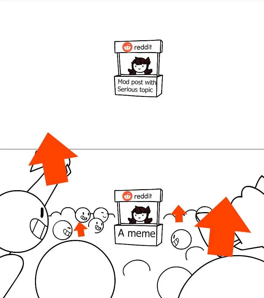 Mod Problems Real mod problems | Scrolller