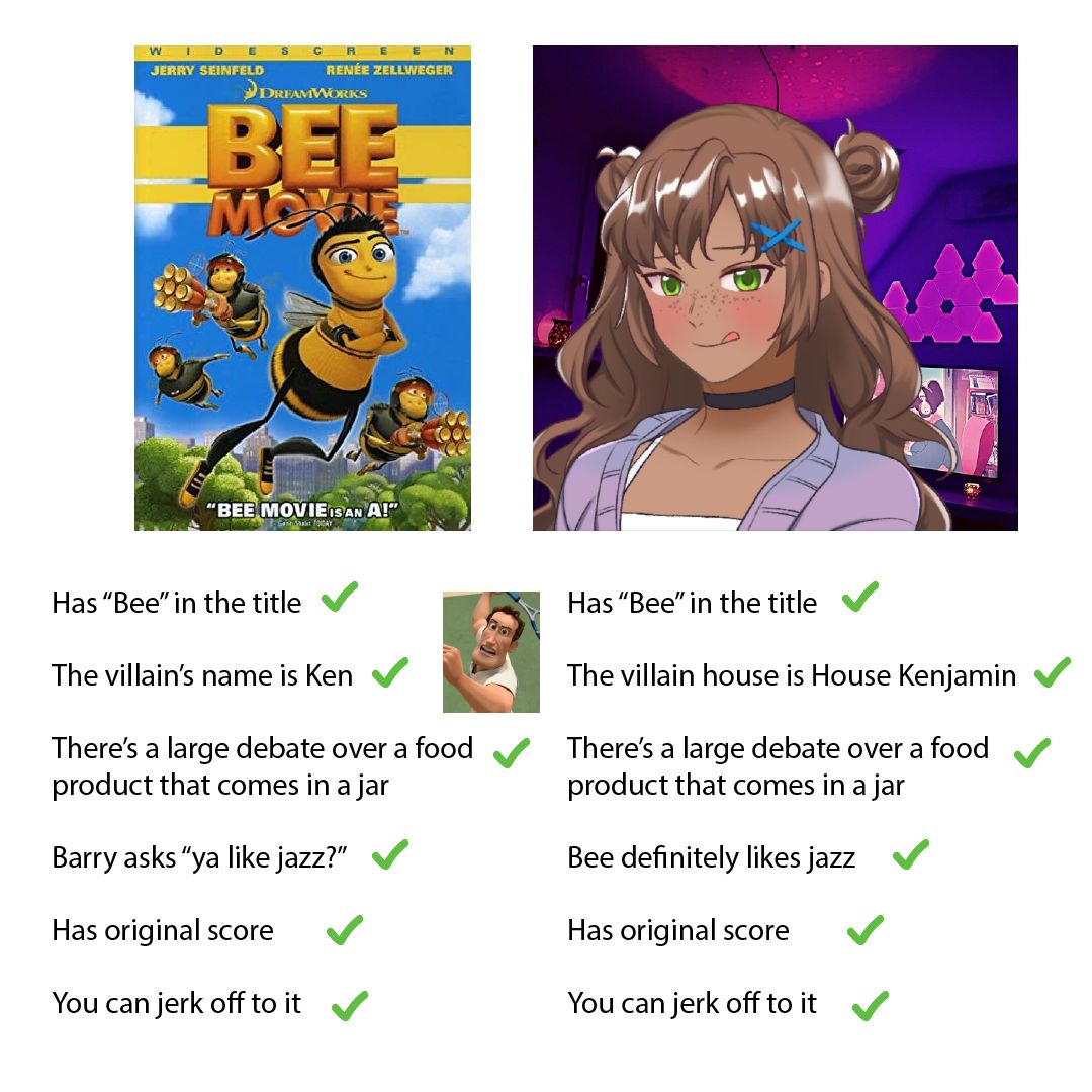 Reasons why Bee Movie and this subreddit are the same thing Scrolller