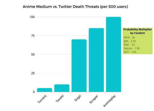 What is guys opinion on animesuge? : r/animepiracy