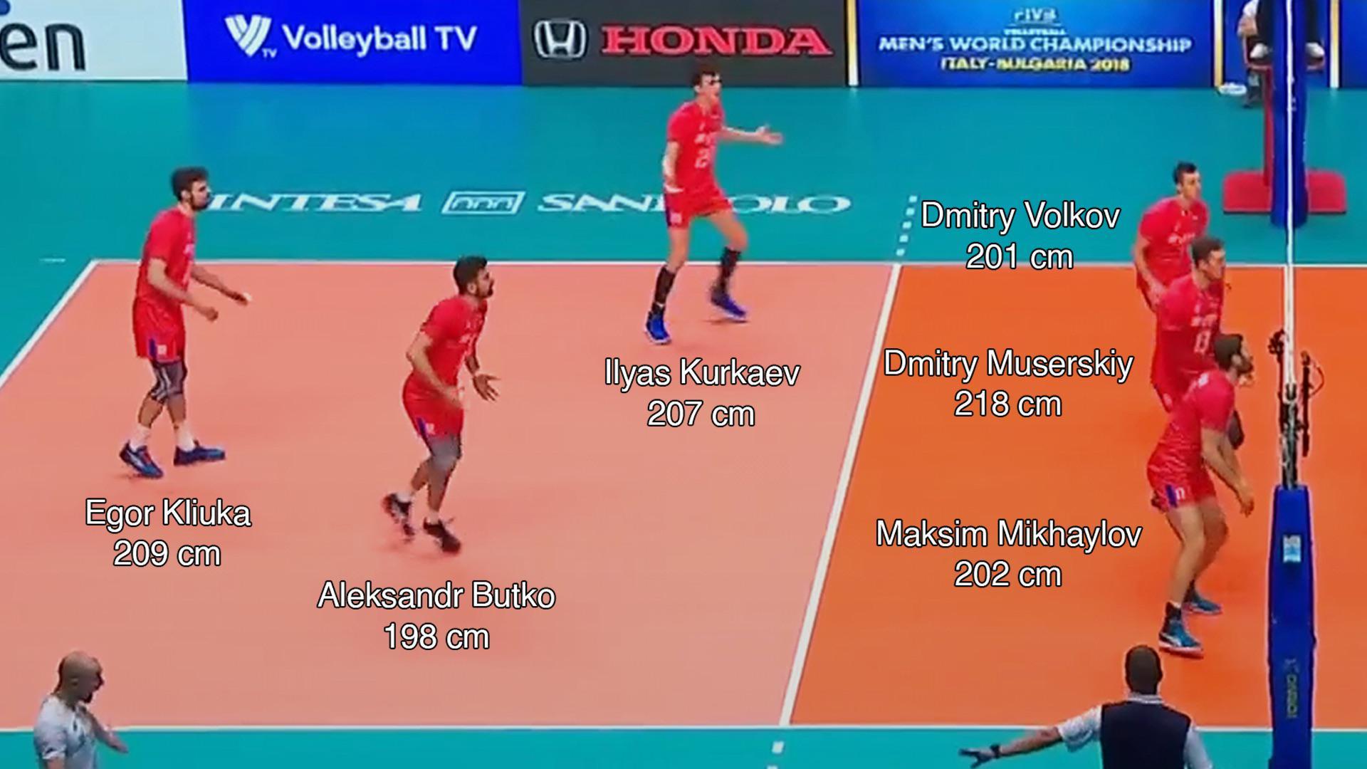 Russia The Tallest Volleyball Team In The World Average Height On russia-the-tallest-volleyball-team-in-the-world-average-height-on