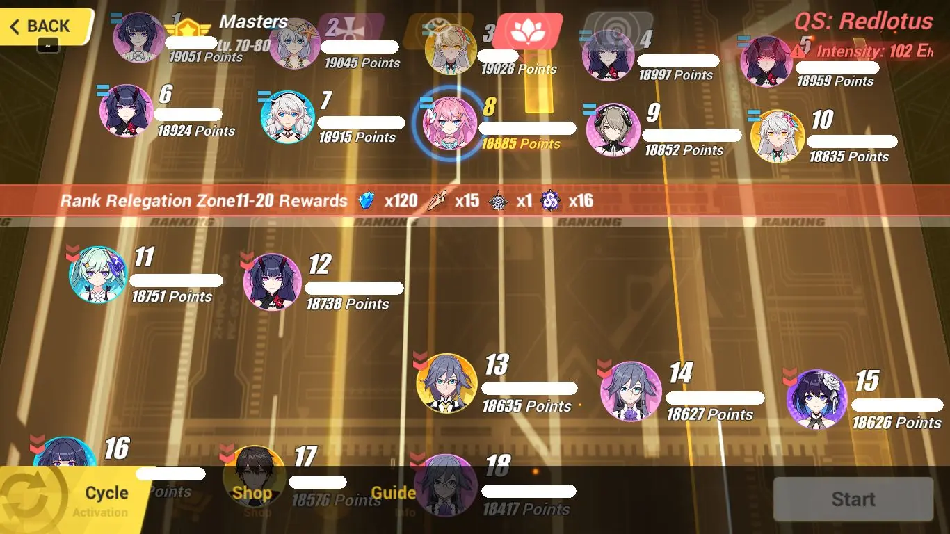 [SEA Master RL] The Intensity drops too low. 18 players in the group ...