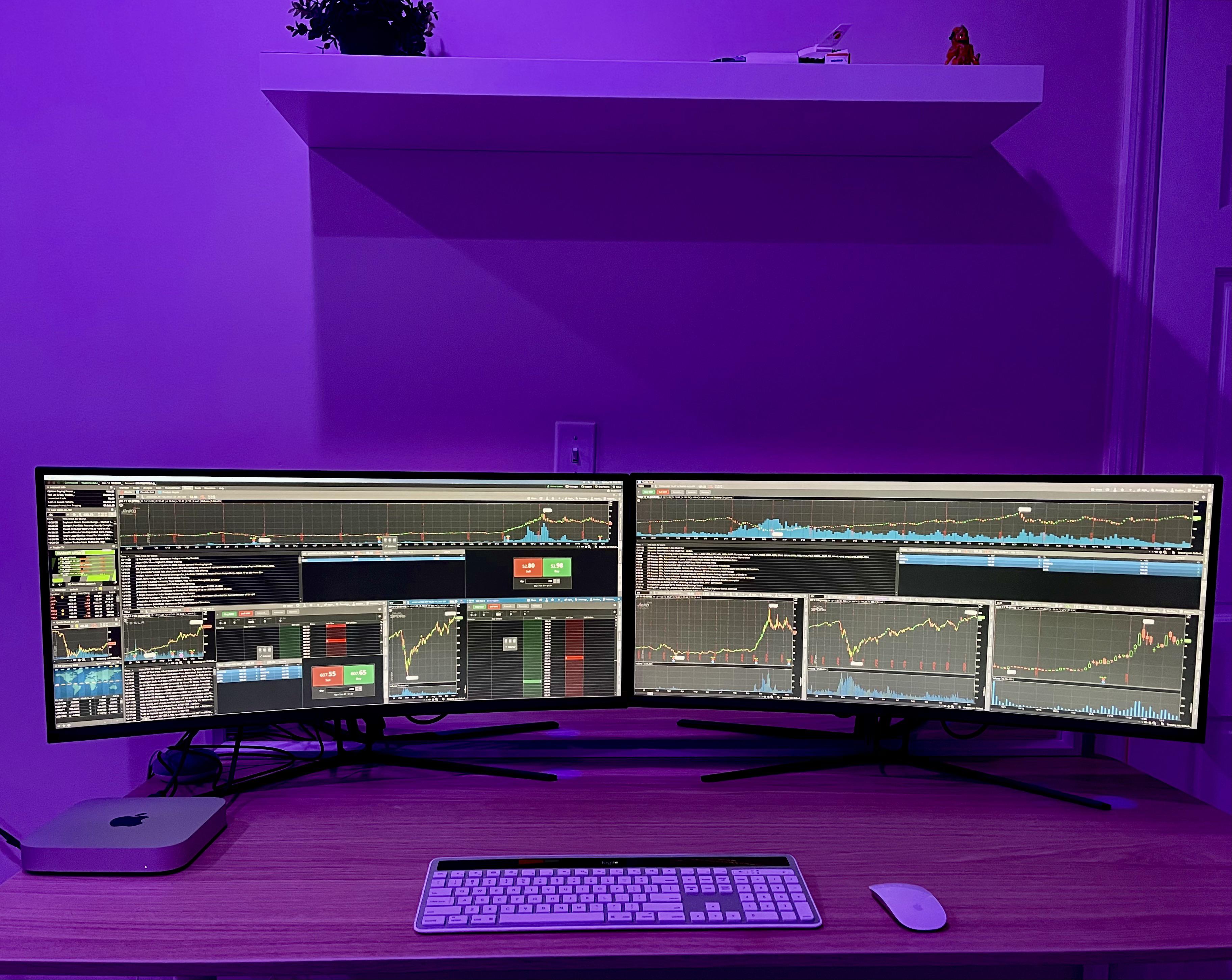 Simple M1 Mac Mini Day Trading Setup Scrolller