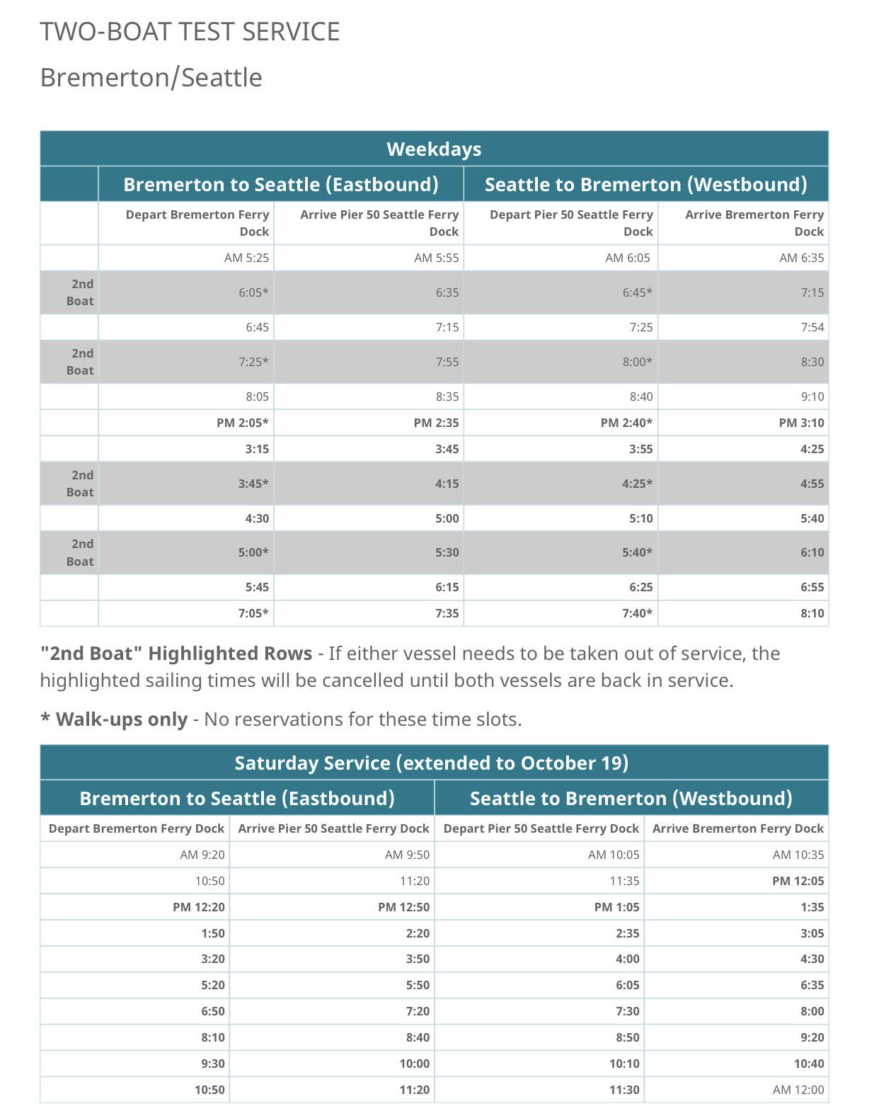 Starting Today Kitsap Transit Is Running Double Its Fast Ferry starting-today-kitsap-transit-is-running-double-its-fast-ferry