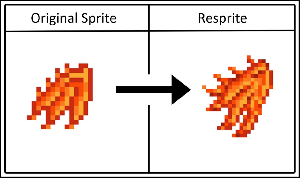 Terraria Resprites 8 Flame Wings Resprite Scrolller
