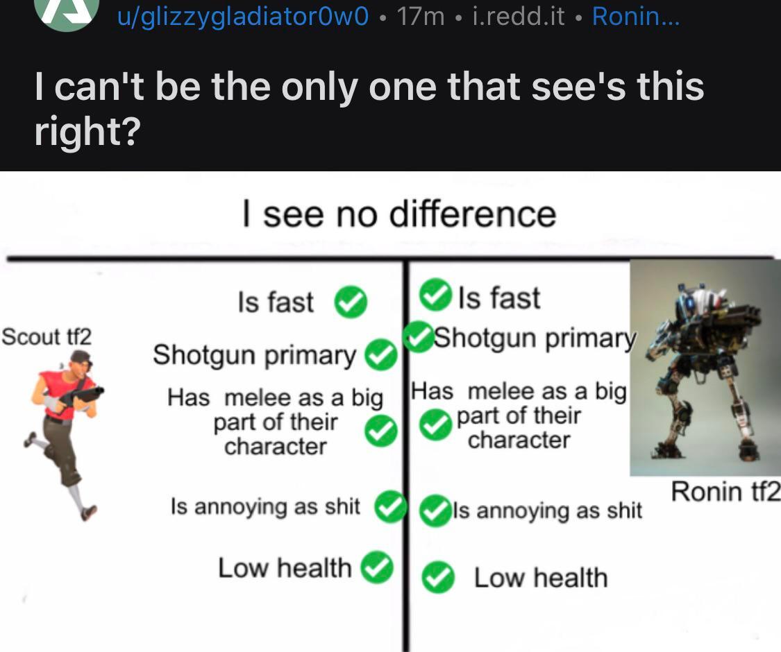 Tf 2 And Tf 2 Scrolller