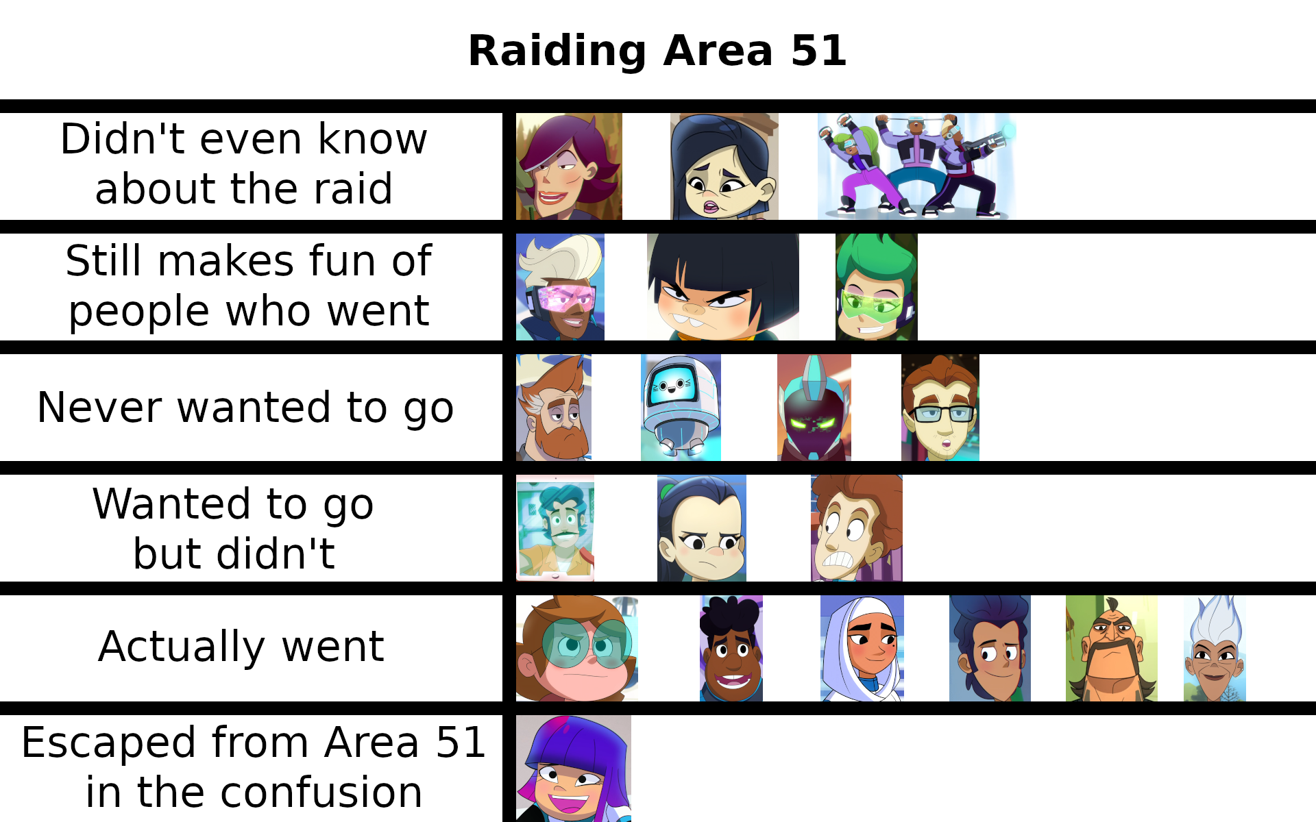 The cast of Glitch Techs raids Area 51 Scrolller