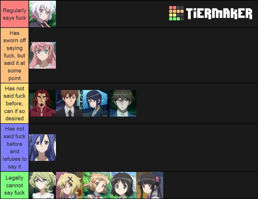 F Word Tier List F Word Tier List