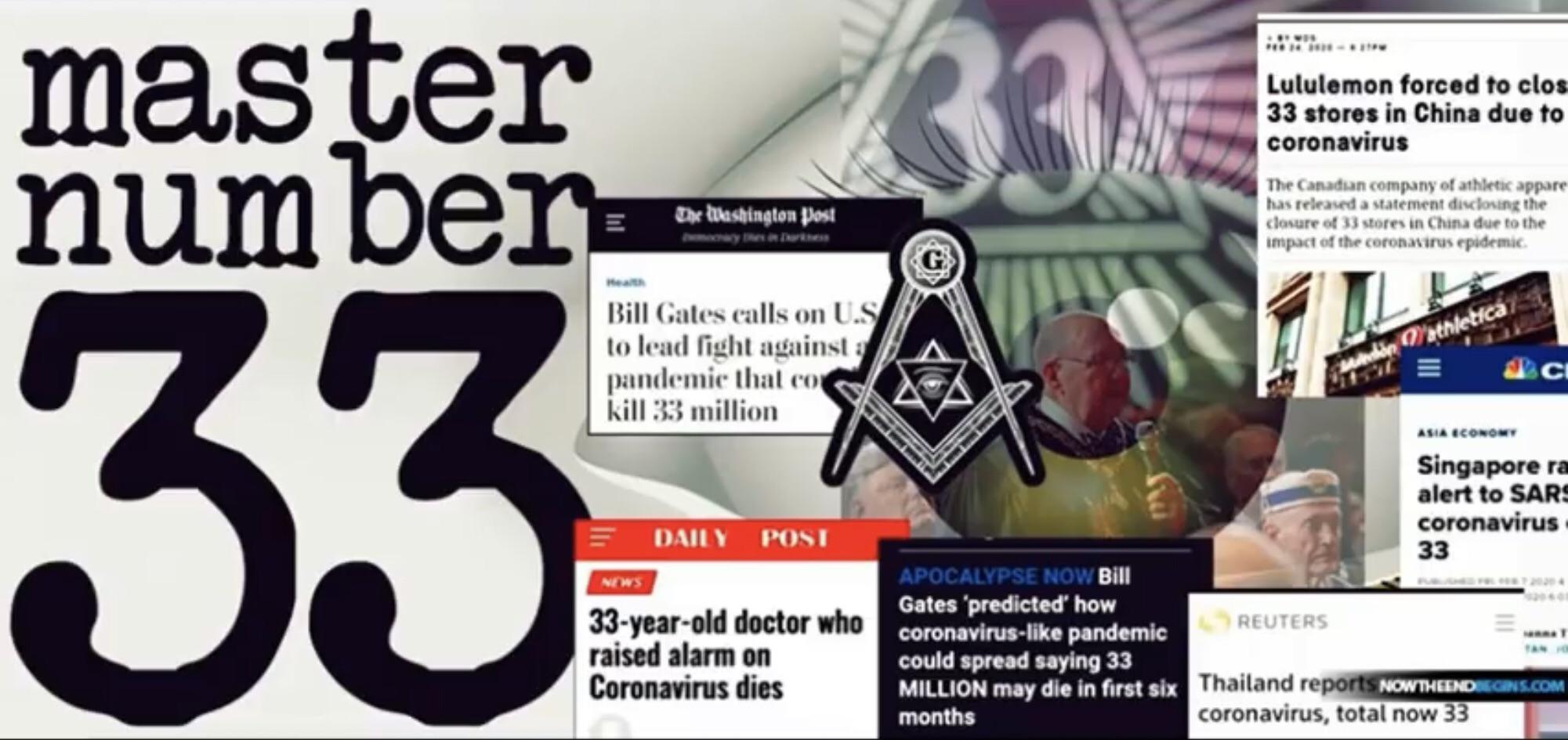 3 33 Symbolism