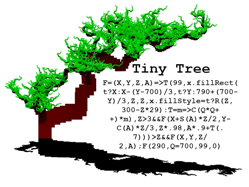Tiny Tree with Shadow in Javascript | Scrolller