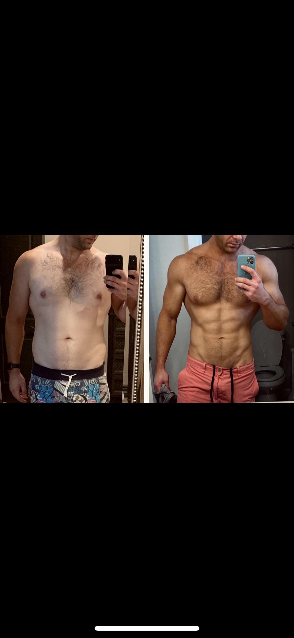 Two-Year Progress: From 190 lbs to 190 lbs | Scrolller