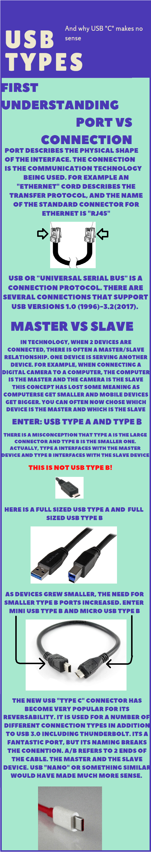 Understanding USB connection types and why the naming for usb type c is ...