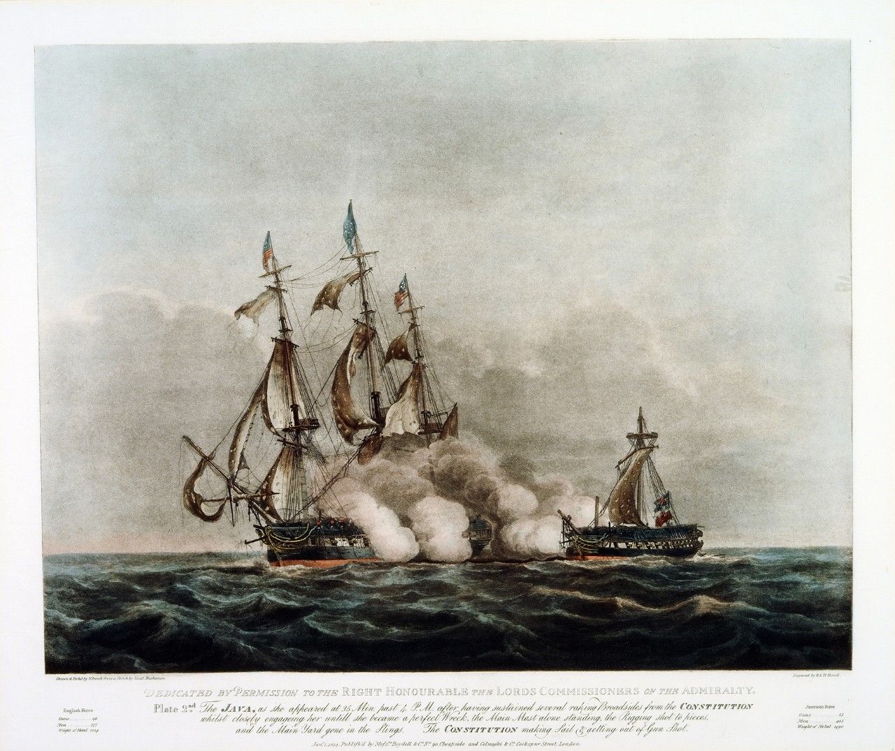 USS Constitution vs HMS Java by Nicholas Pocock | Scrolller