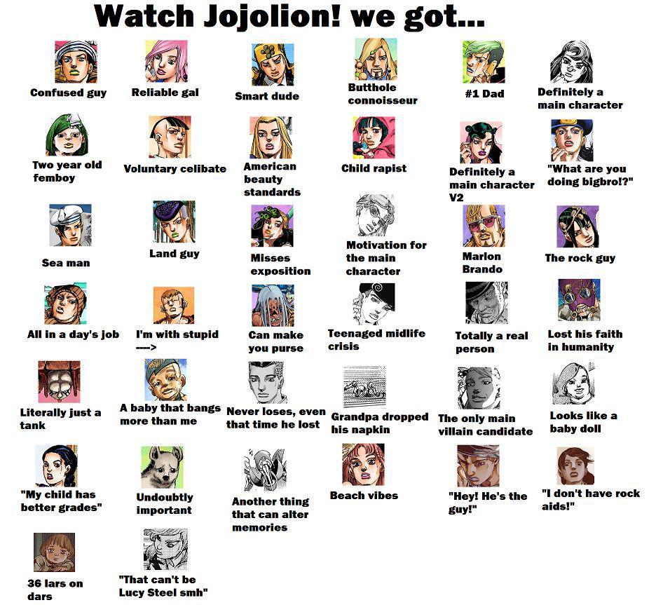 JoJolion | Pictures | Scrolller