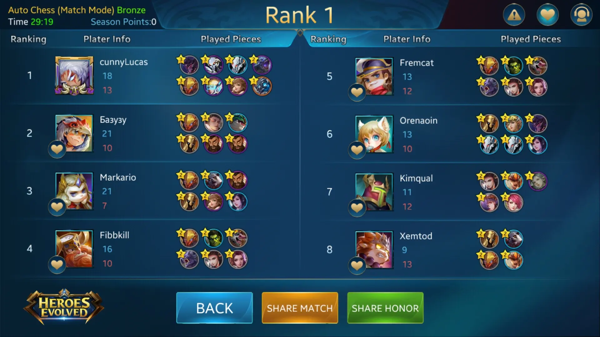 What's your favourite Autochess build. Mine is 2 tanks and 6 mecha ...