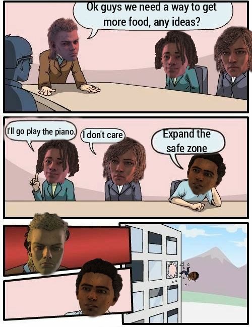 Wrong Answer Scrolller