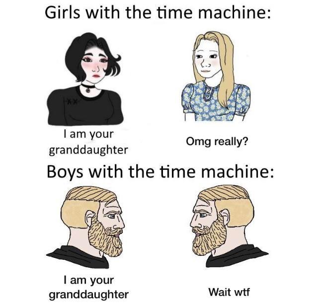 Yay Girl Meme