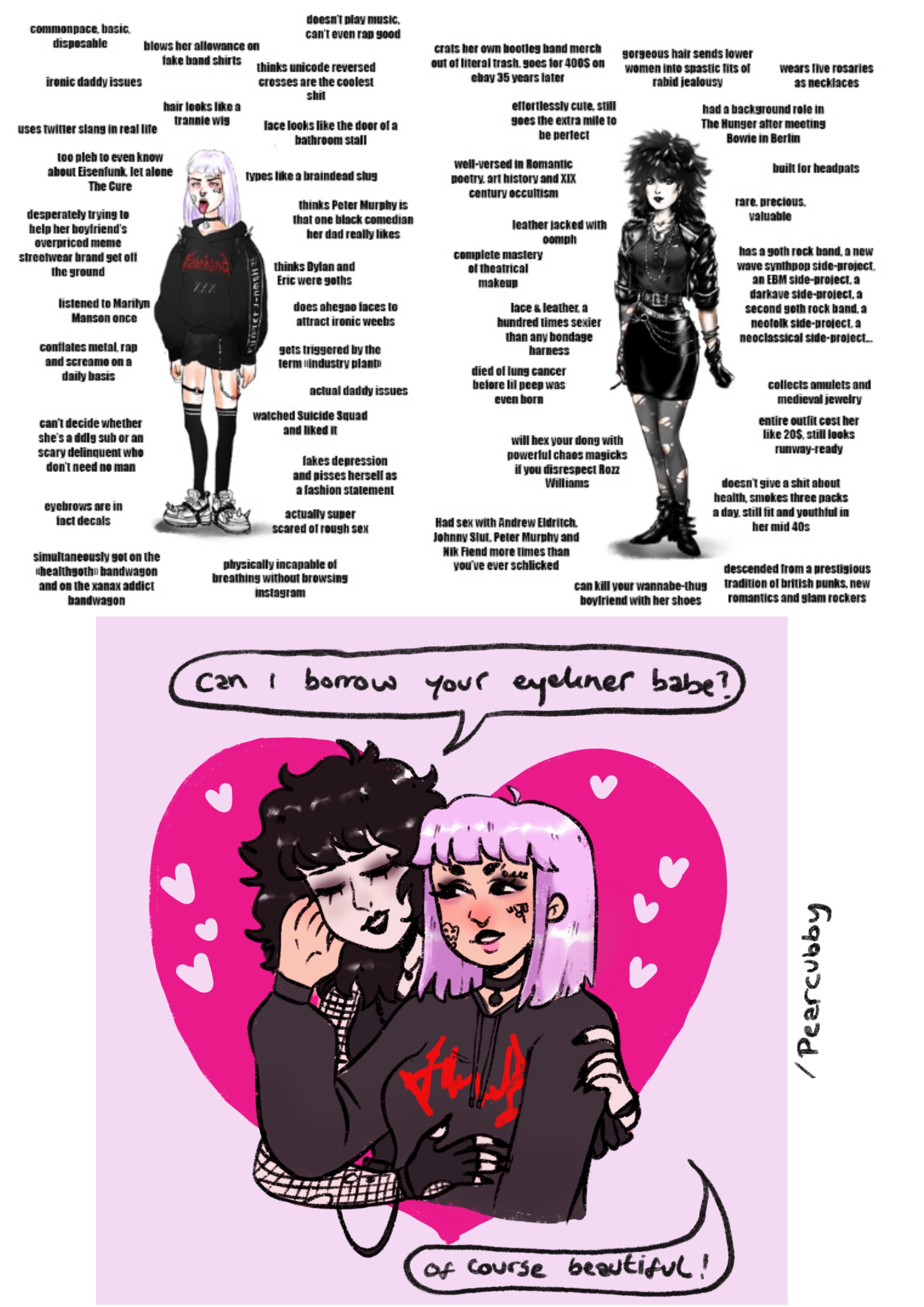 !! Alt girls supporting alt girls !! | Scrolller