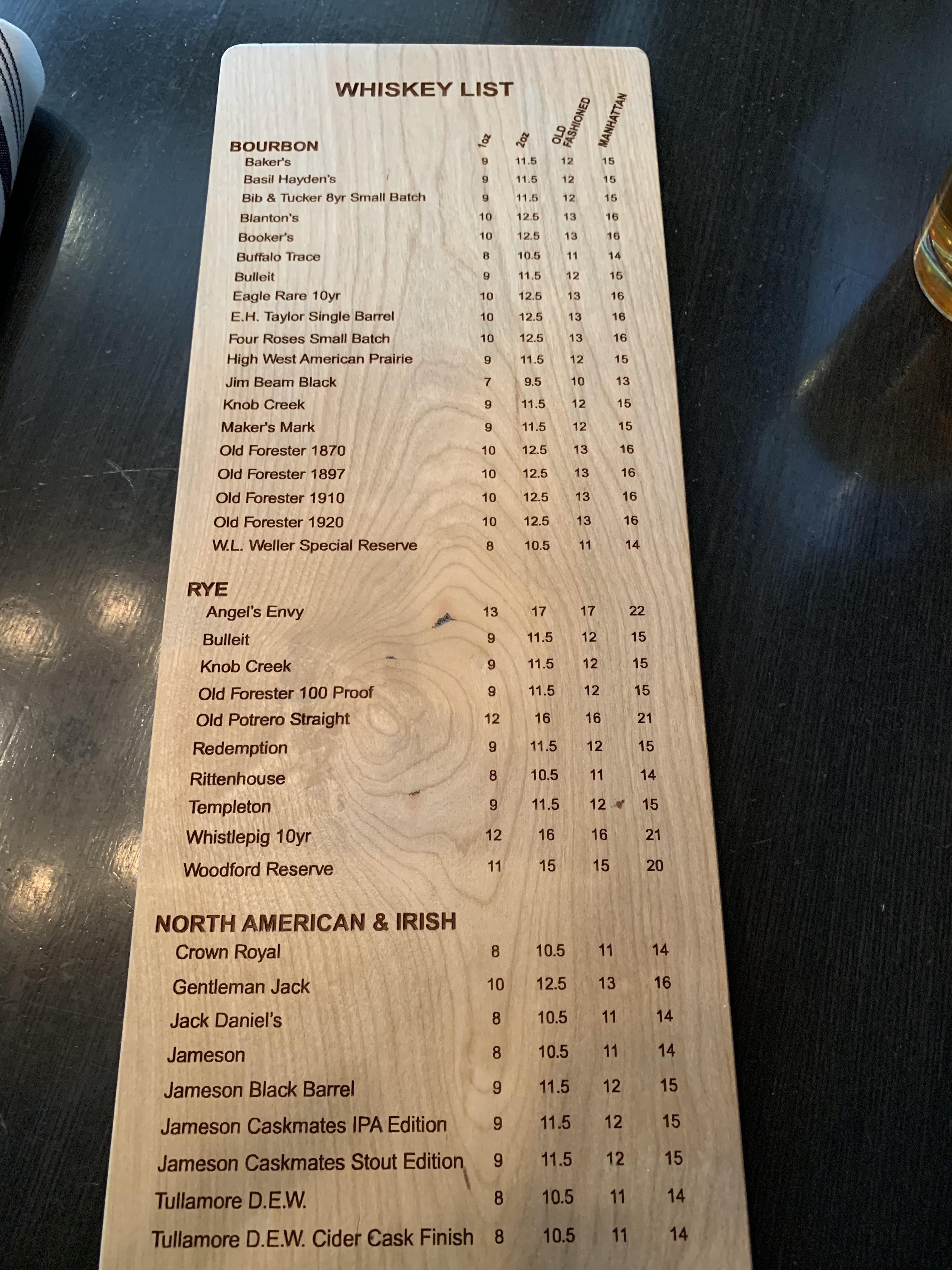 At lunch today the whiskey menu was carved into wood. Very cool and ...