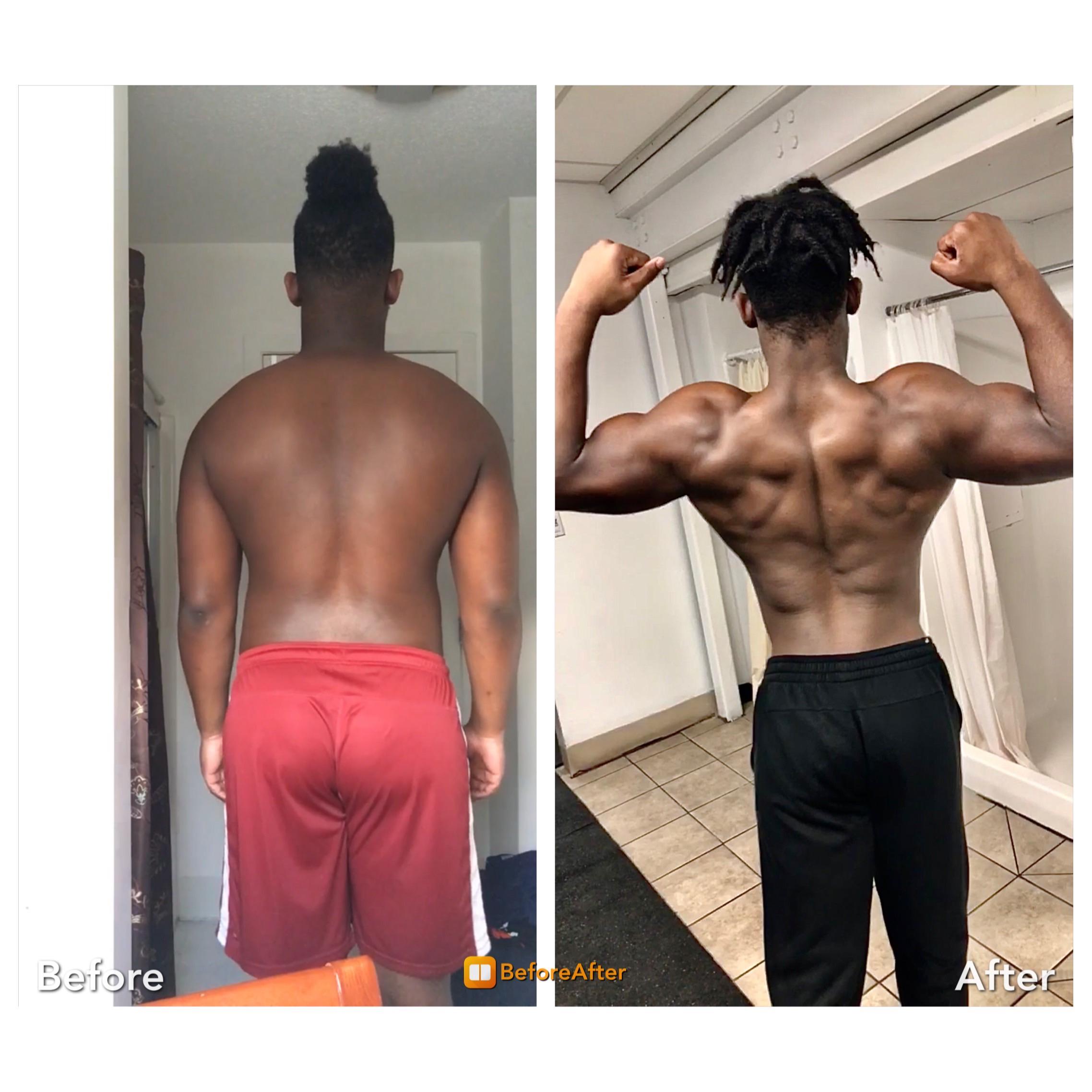 Back Definition Scrolller