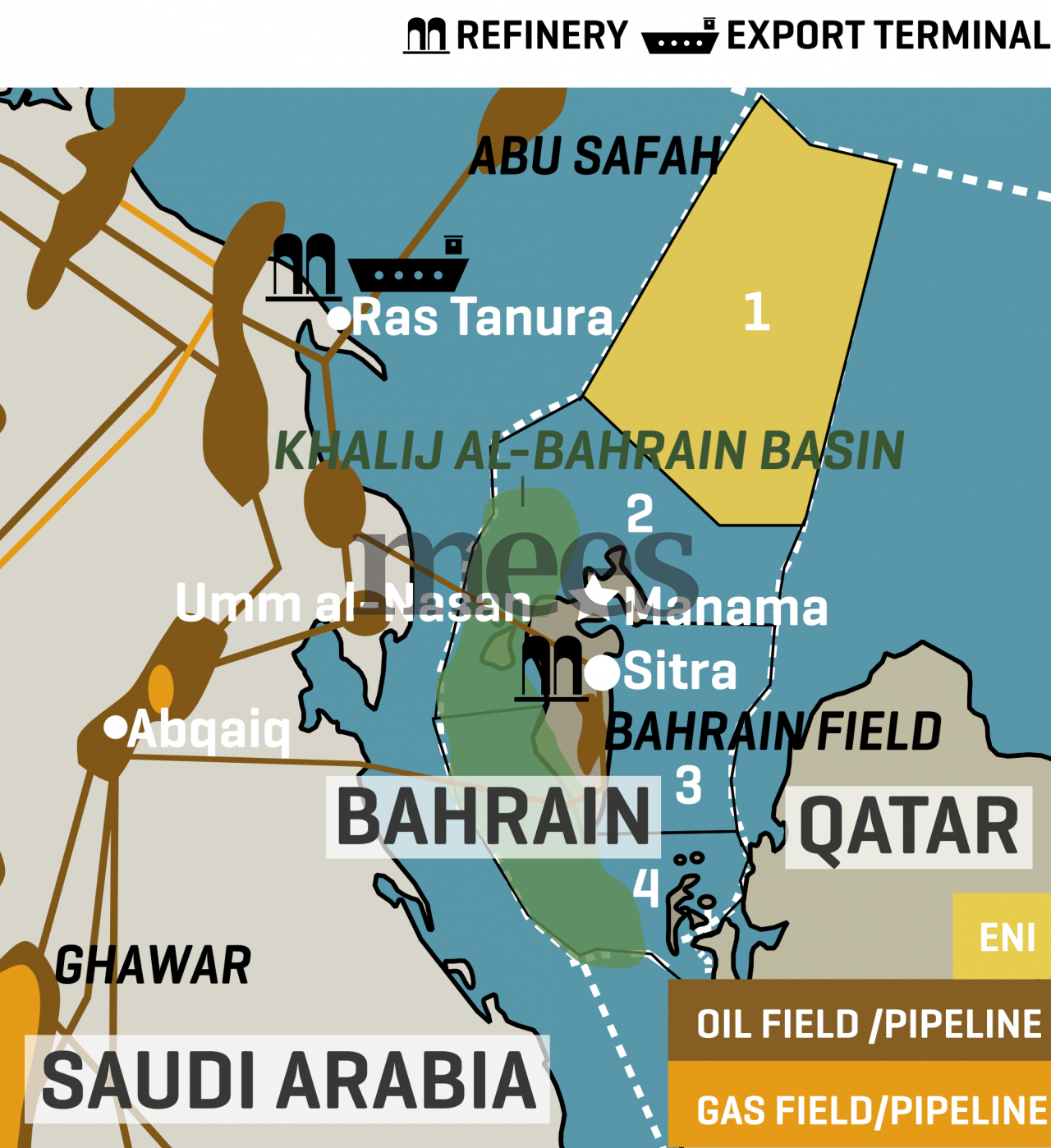 Bahrain Oil & Gas Blocks | Scrolller