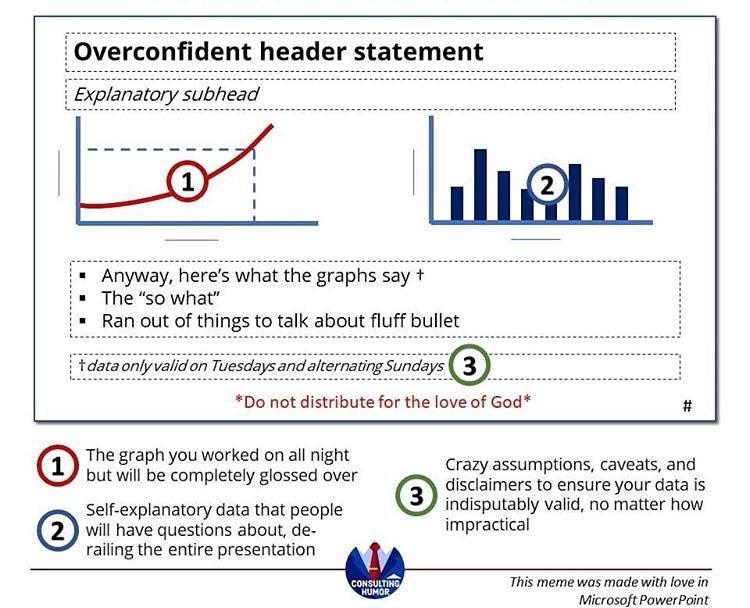 basic-anatomy-of-a-power-point-slide-scrolller