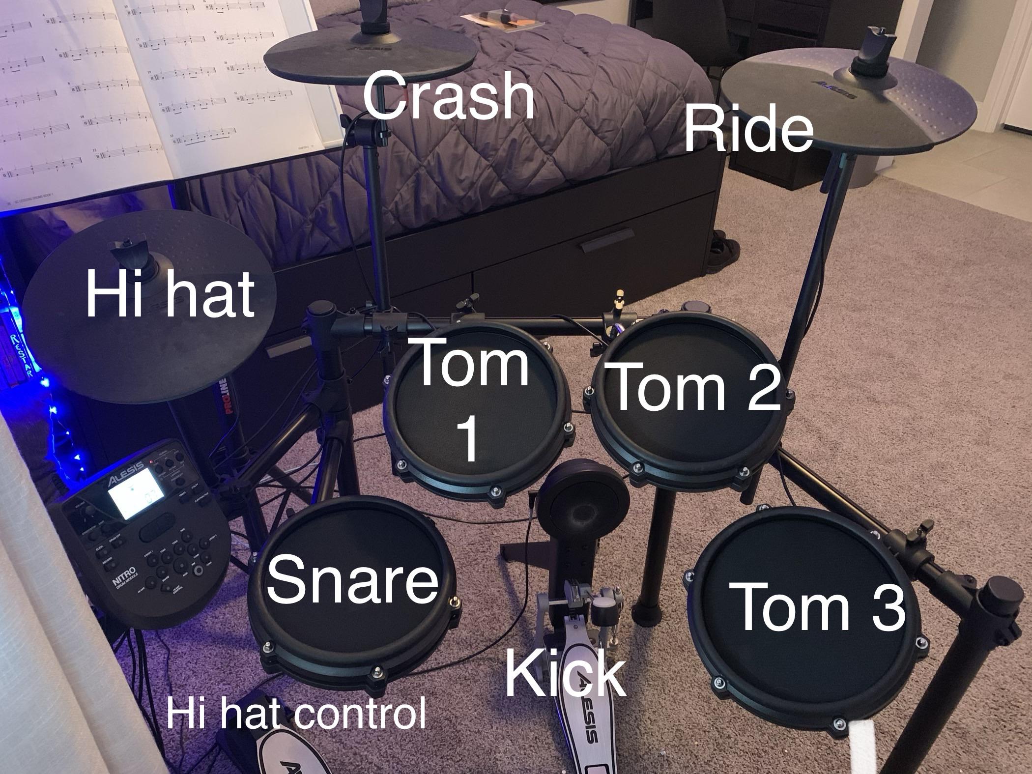 beginner drum setup. anything i should add or change? Scrolller