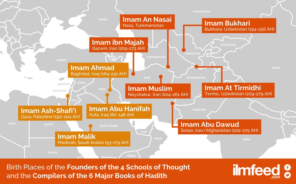 Birth Places Of The Founders Of The 4 Schools Of Thought And The birth-places-of-the-founders-of-the-4-schools-of-thought-and-the