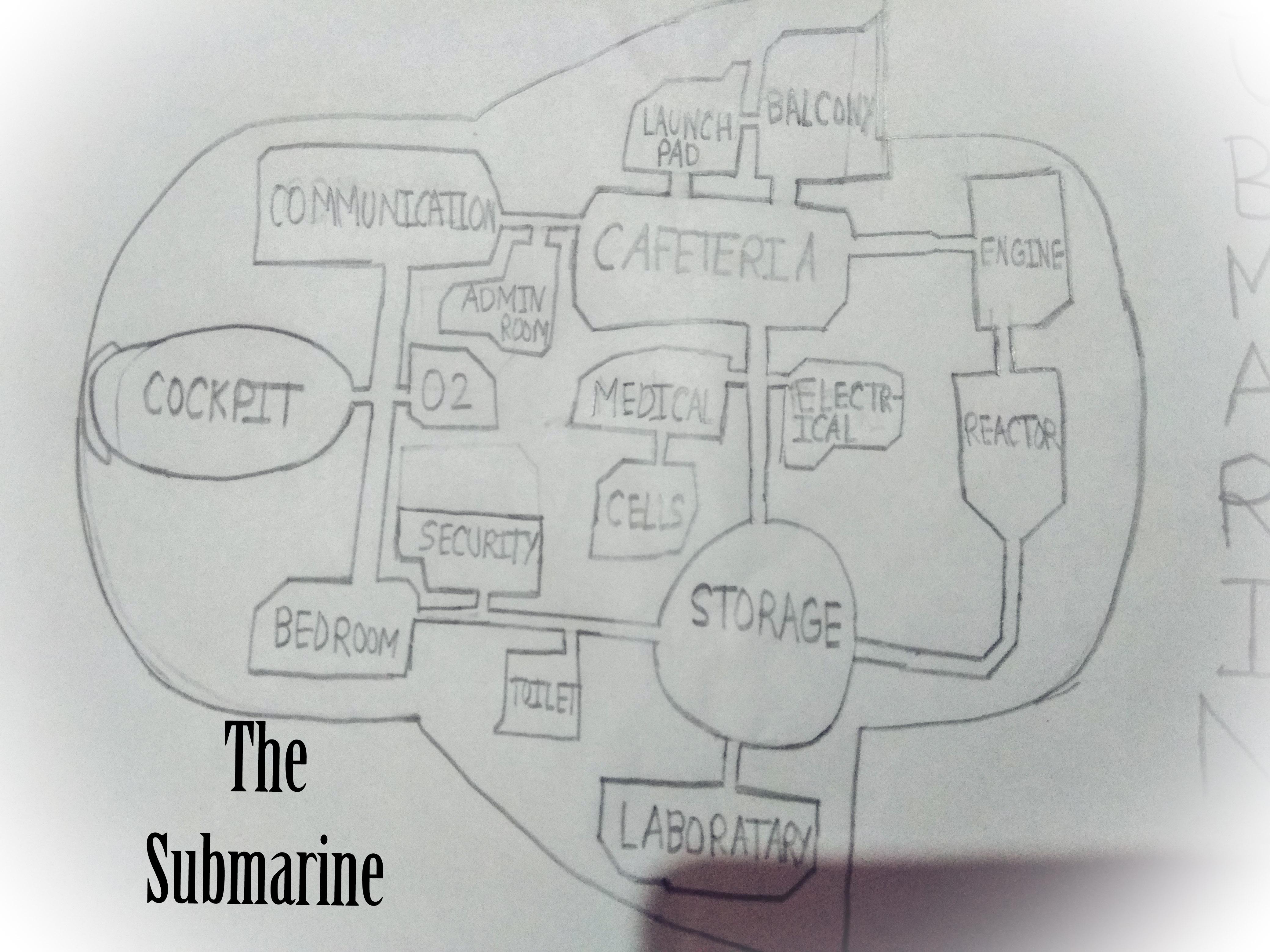 Brand new map idea for among us called Submarine | Scrolller