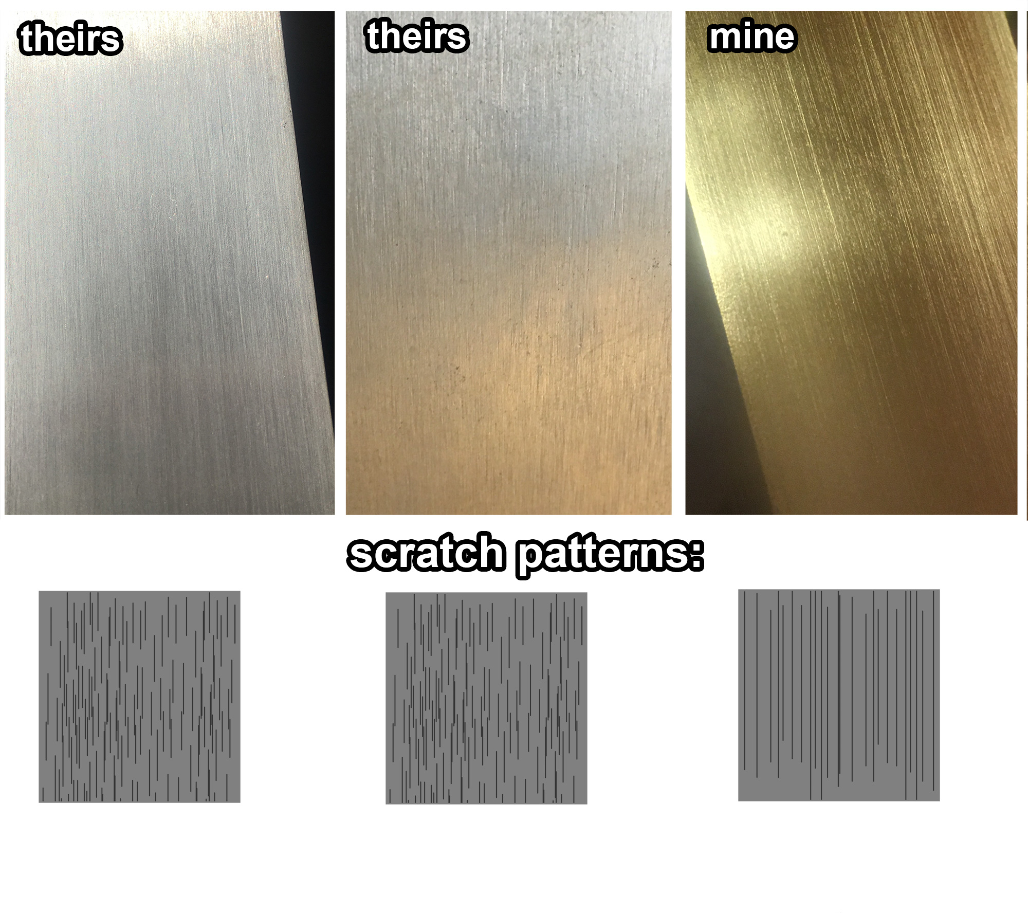 brushed finish on metal question Scrolller