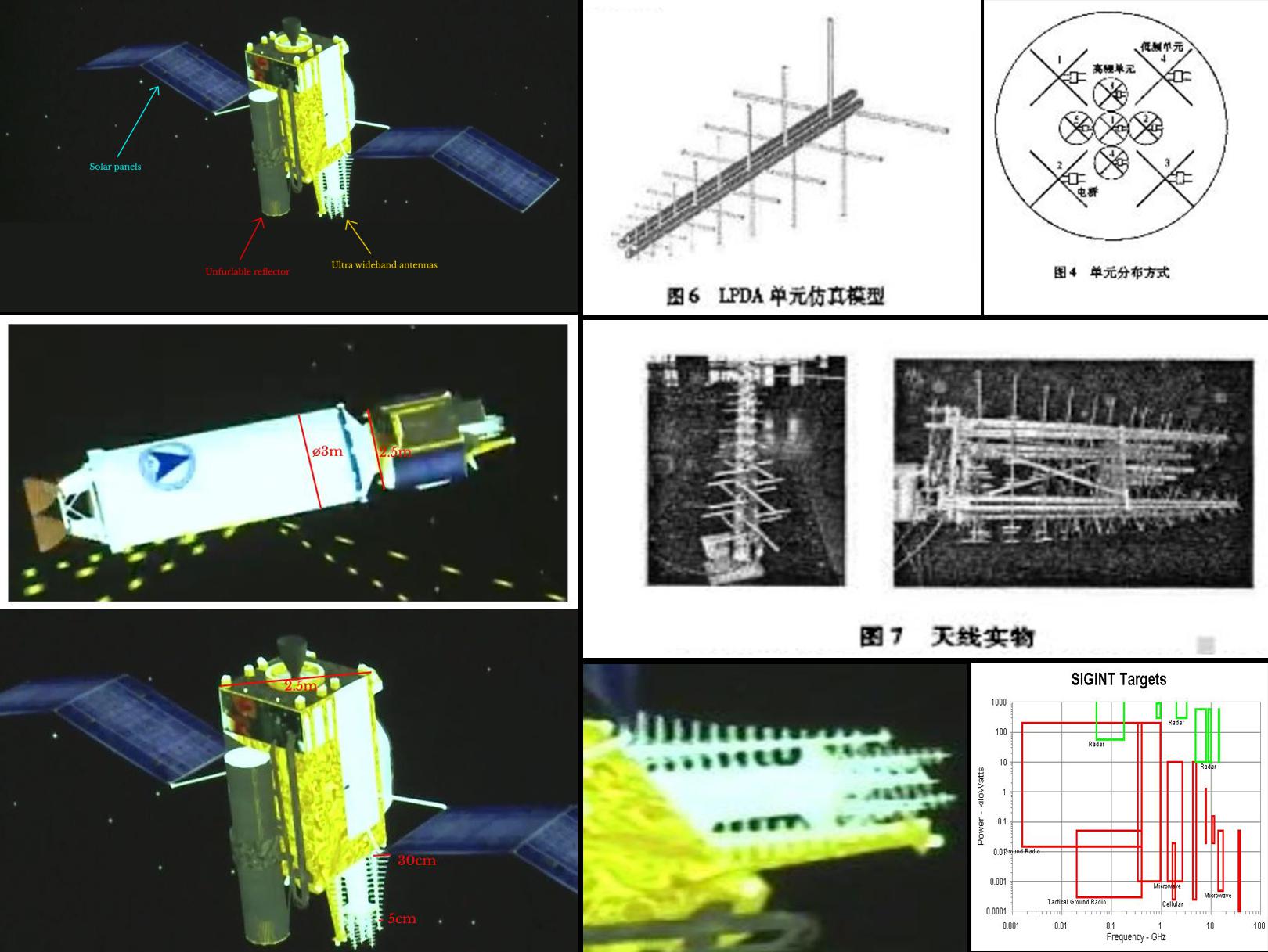 Chinese signal intelligence satellite TJS-4 antenna design, capable of ...
