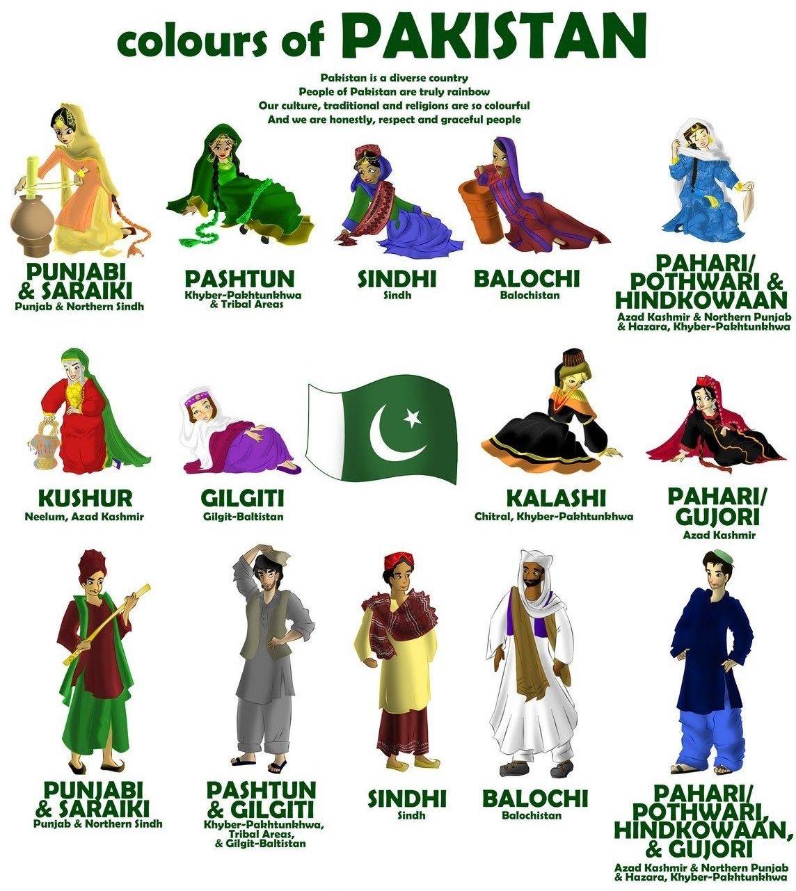 Colours of Pakistan | Scrolller