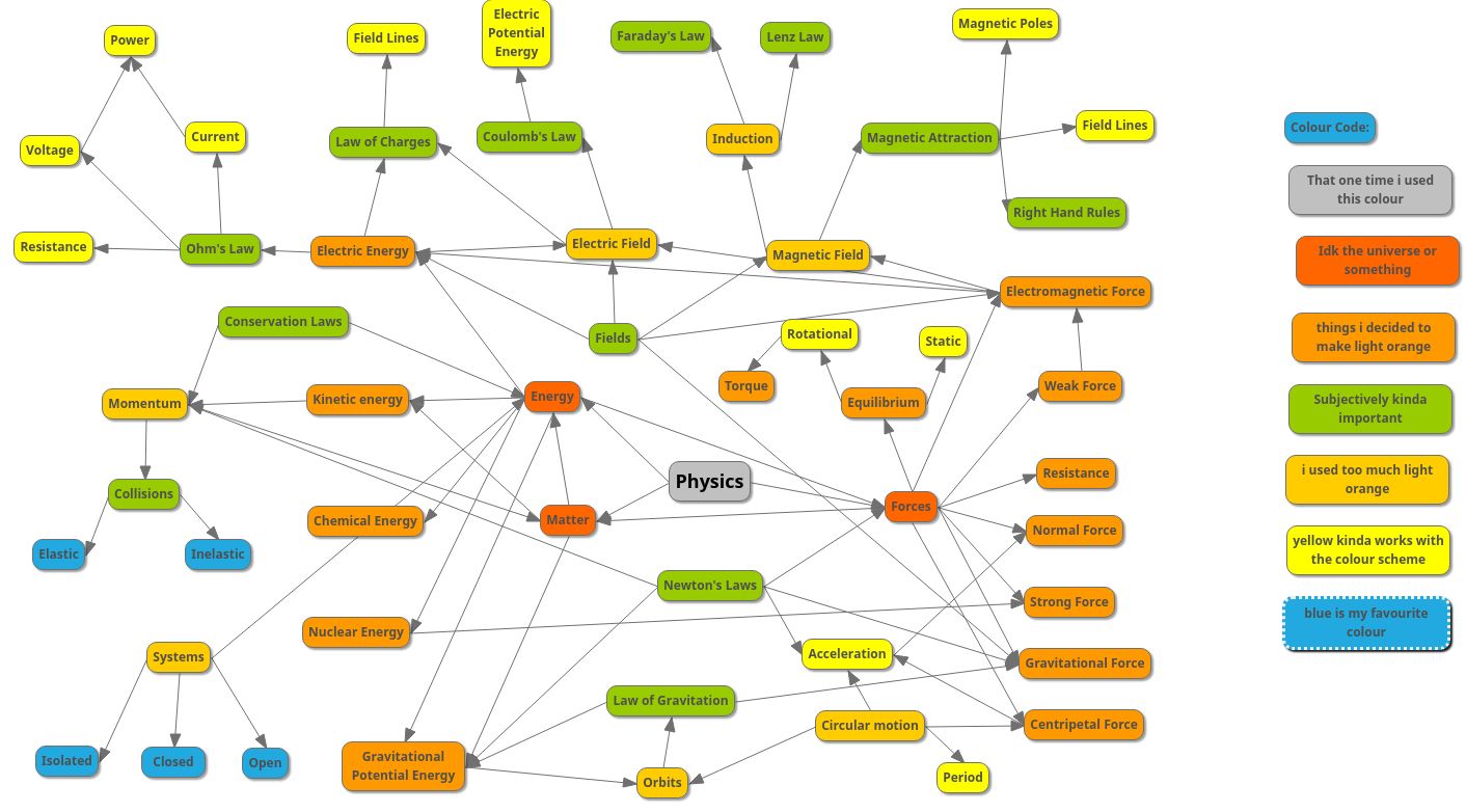 Data File Irl data_irl | Scrolller