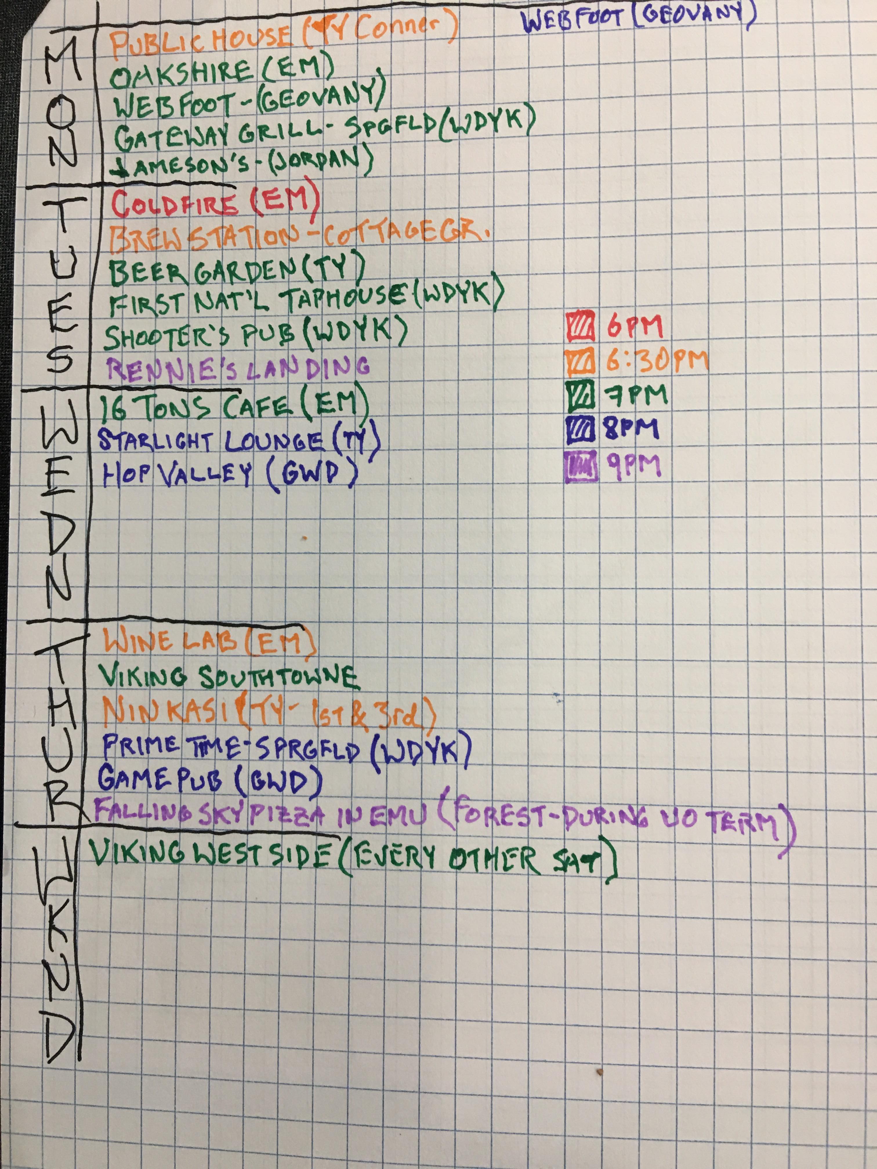 eugene-trivia-nights-a-work-in-progress-scrolller