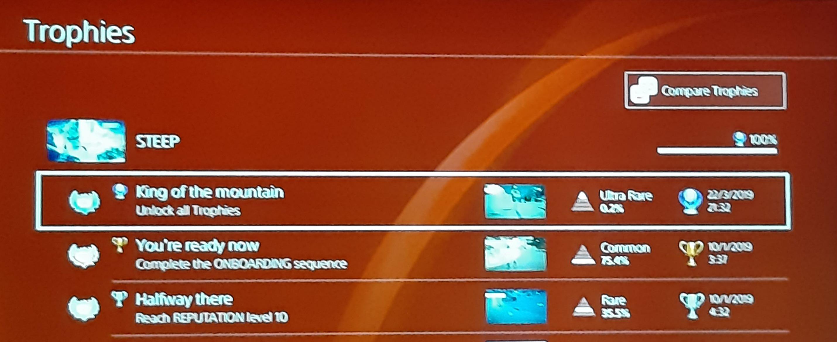 Finally Did It Boys Scrolller