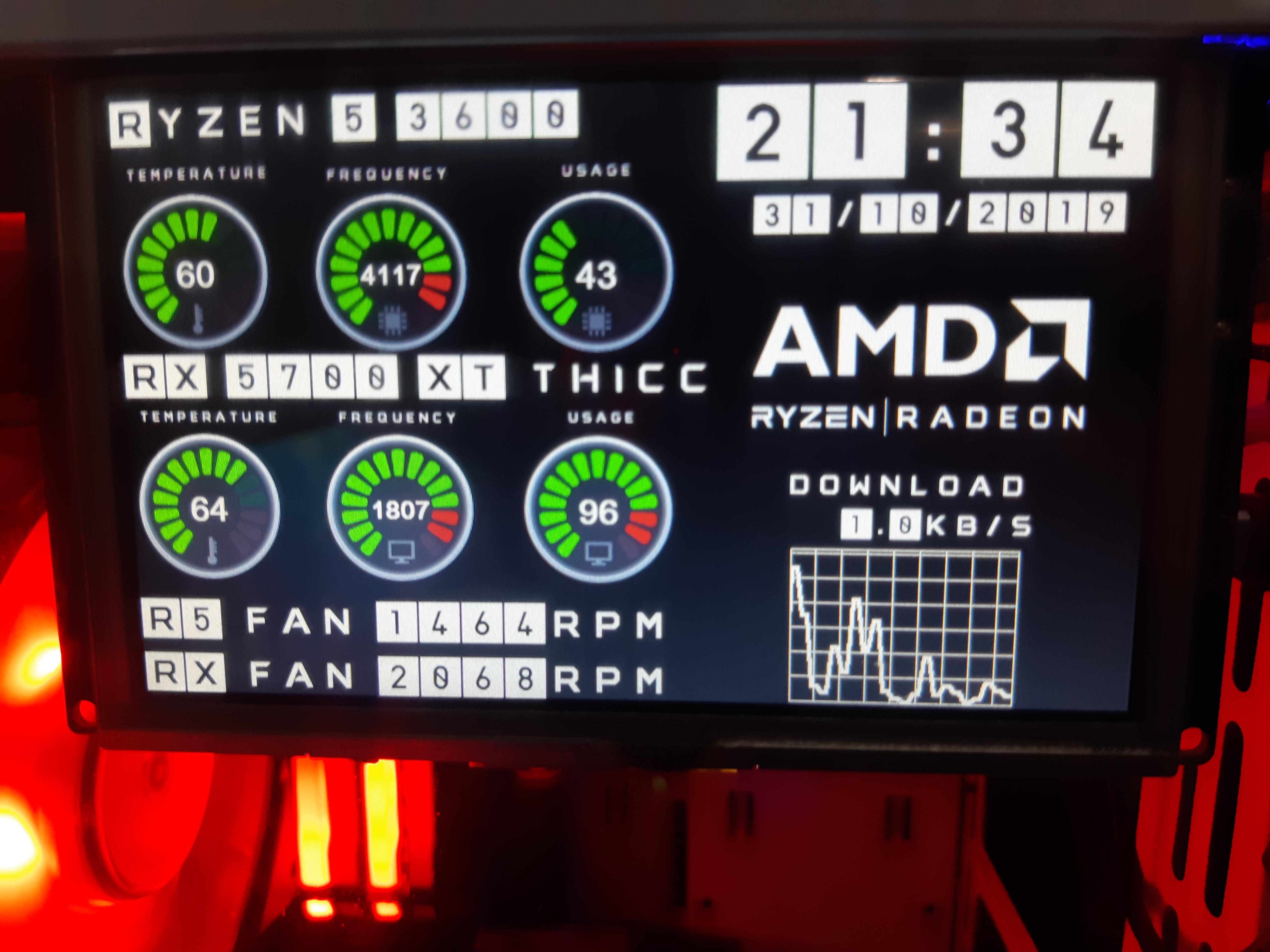 Finally finished my custom stat screen. More pics: https://imgur.com/a ...