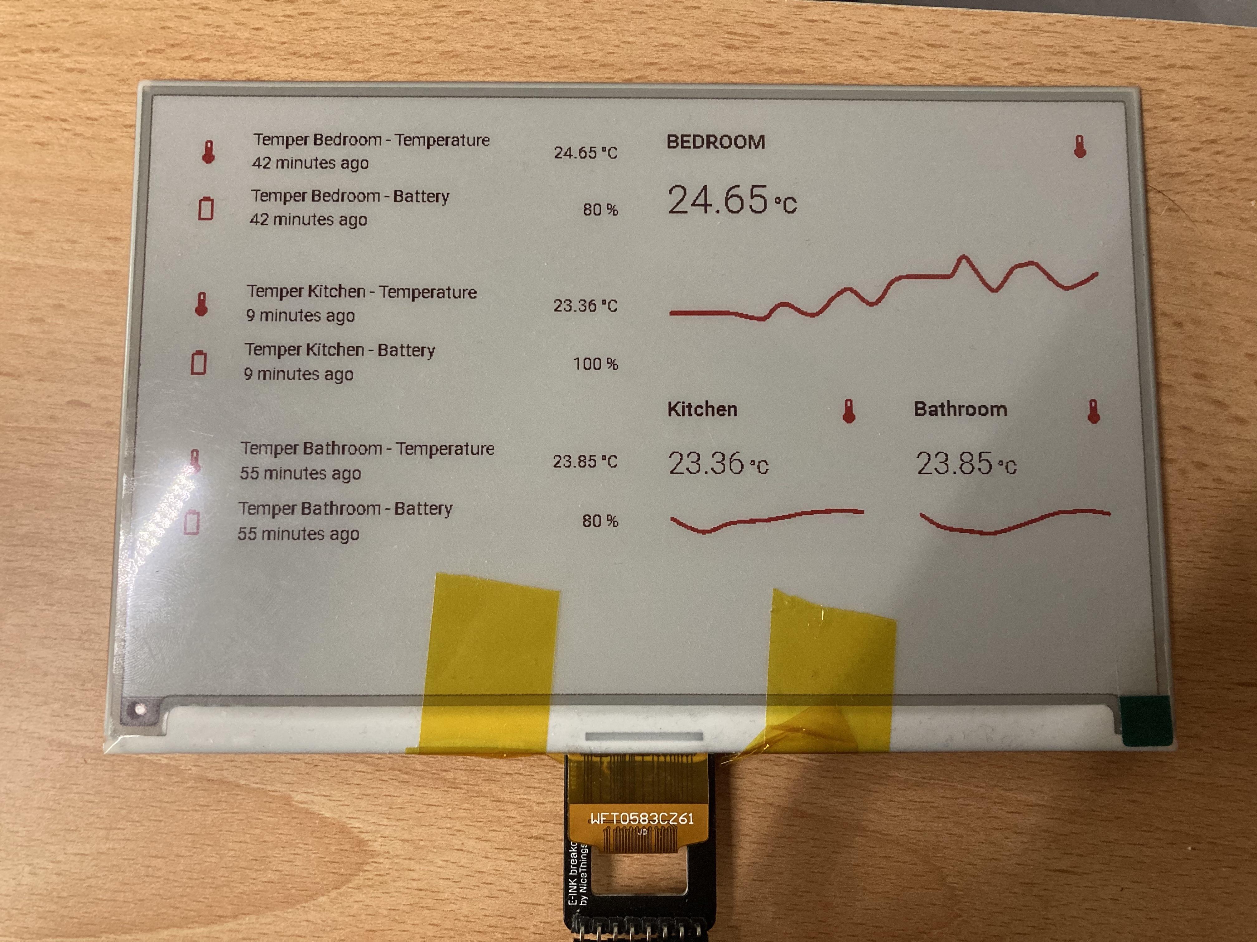First glimpse of low power eink dashboard Scrolller