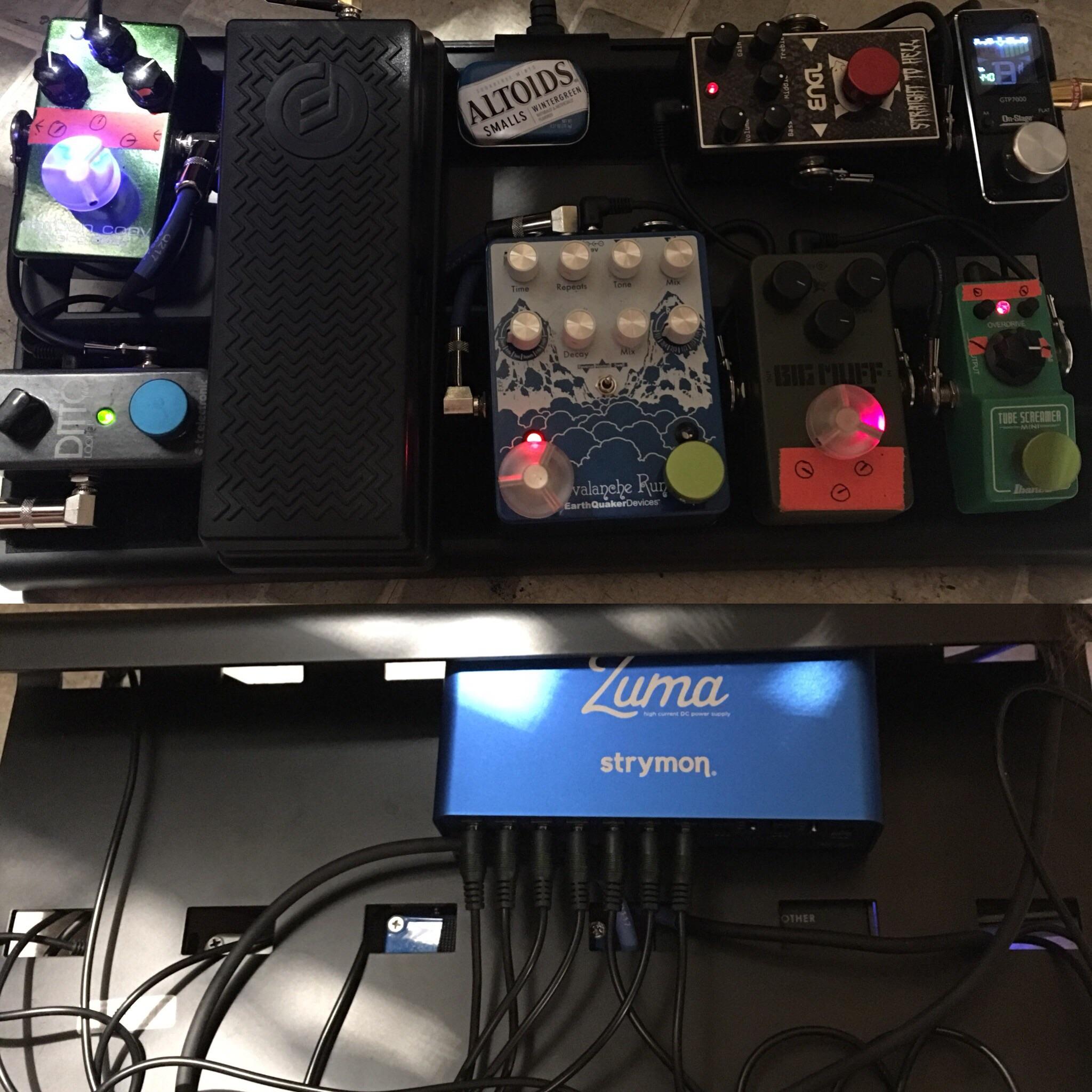 Fly rig set up | Scrolller