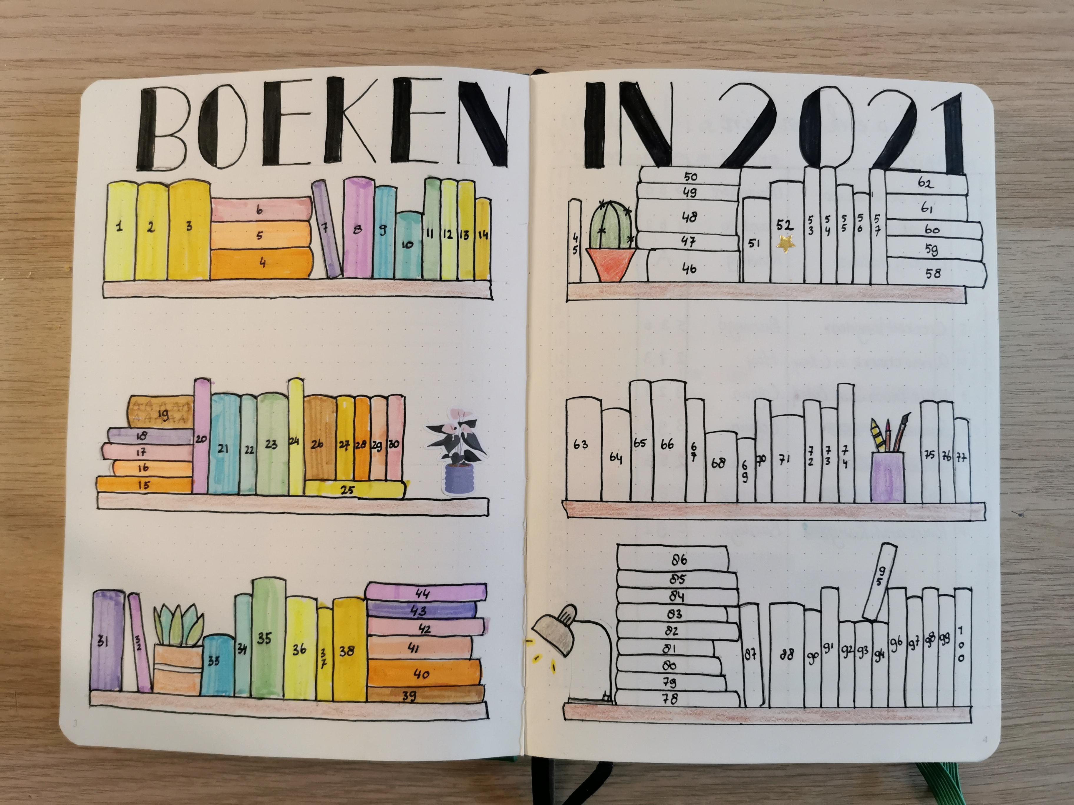 Half year check-in! 44 books read, 7 with a 5* review. On my way to 52 ...