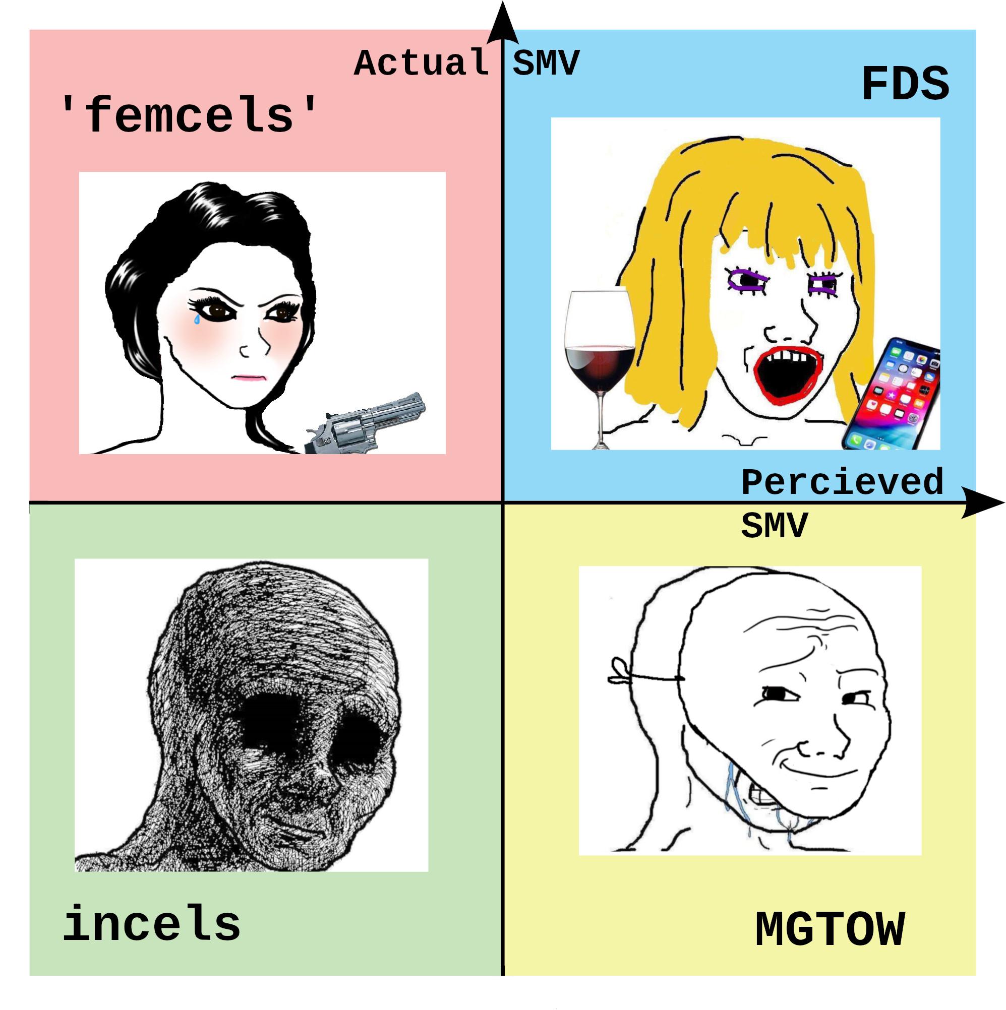 Here's a quick rundown | Scrolller