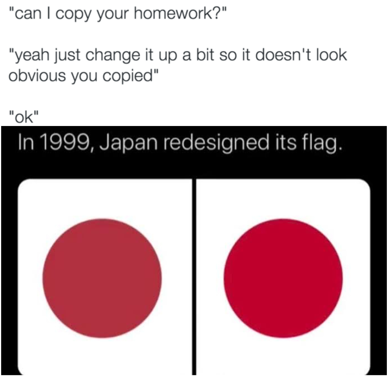 how did they come up with that? Scrolller