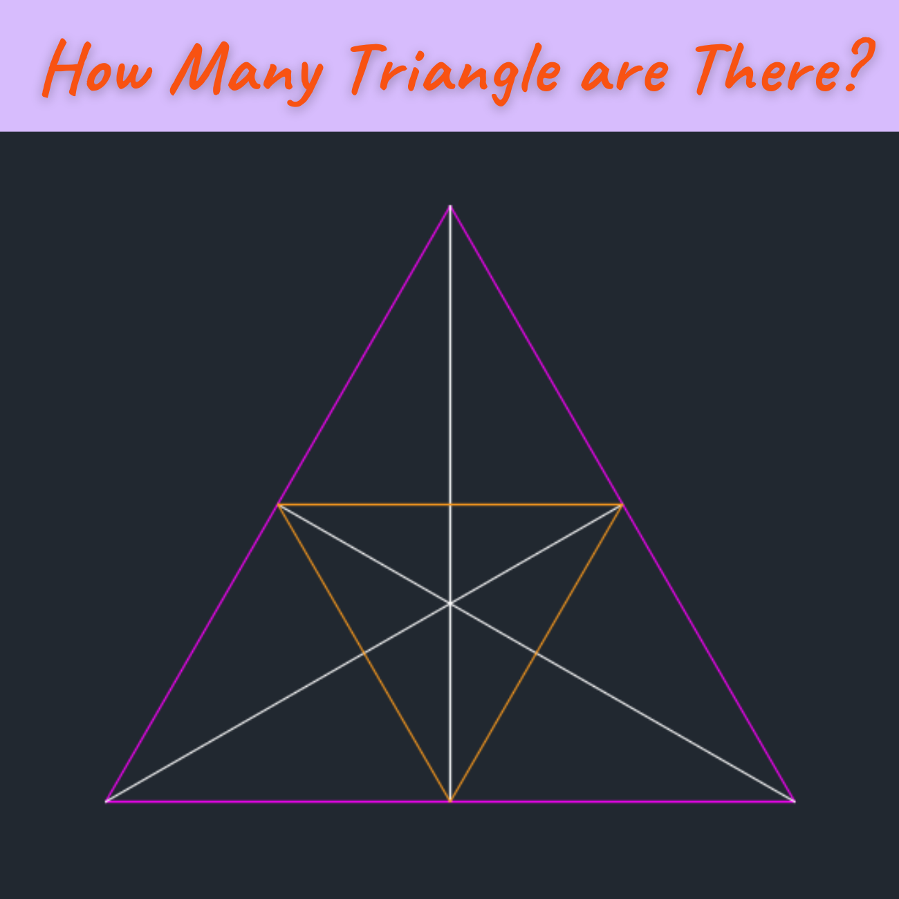 how many triangles are there? Scrolller
