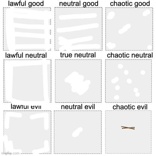 How to put on glue alignment edition Scrolller