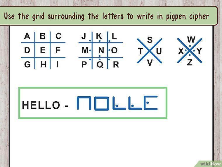 How to write in pigpen cipher | Scrolller