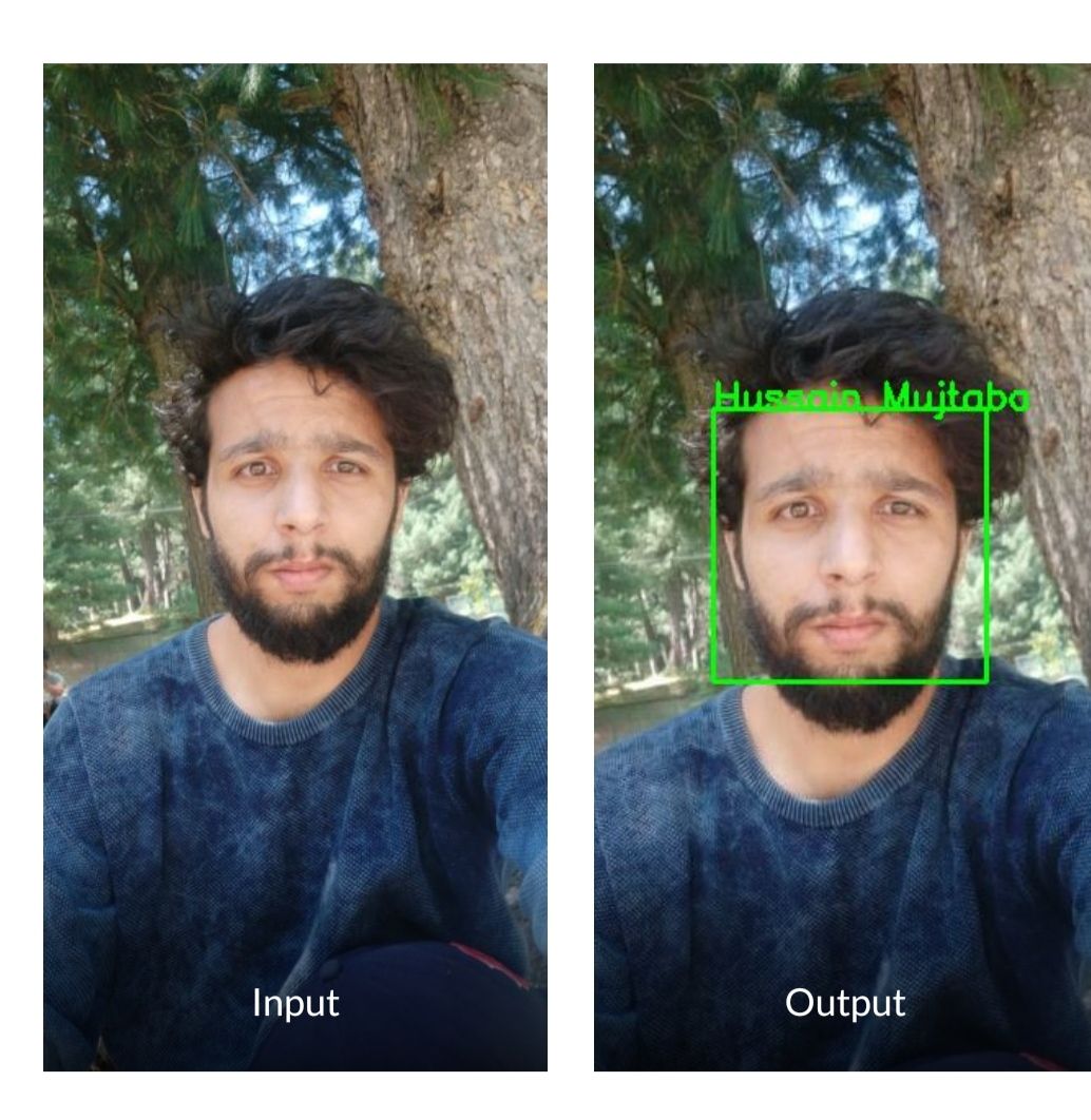 I made a face recognition program in Python by using the pre-trained ...